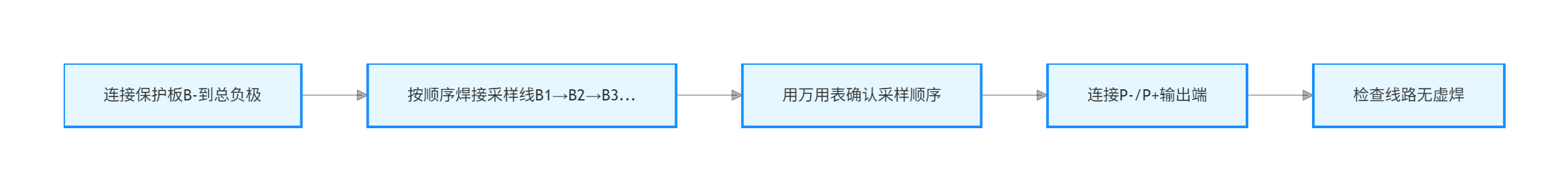 d7ac6a9c932e1f1bba4953bdd1119ec9