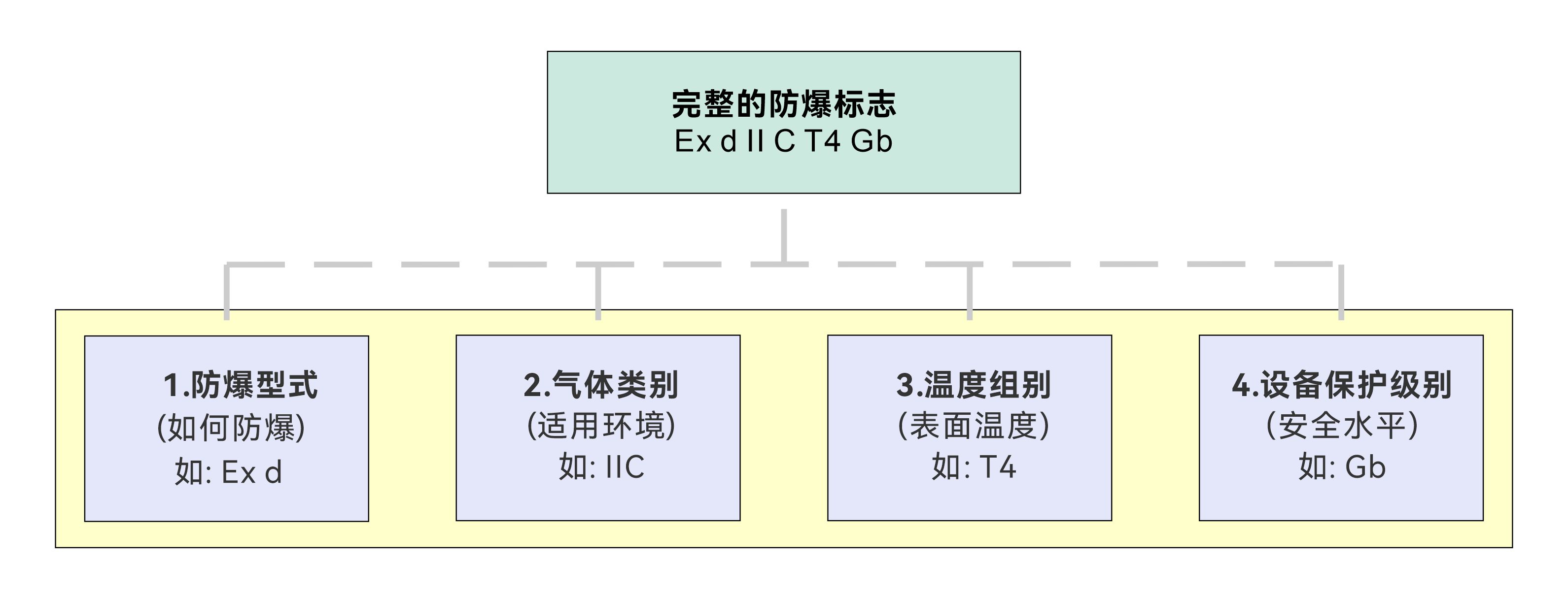 676f68b7fc0bd72d307834c734a92627